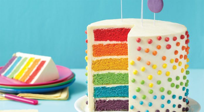 Core Spring 4.2 Study Guide answers (part 2: Aspect Oriented Programming)