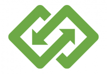 Spring Integration notes